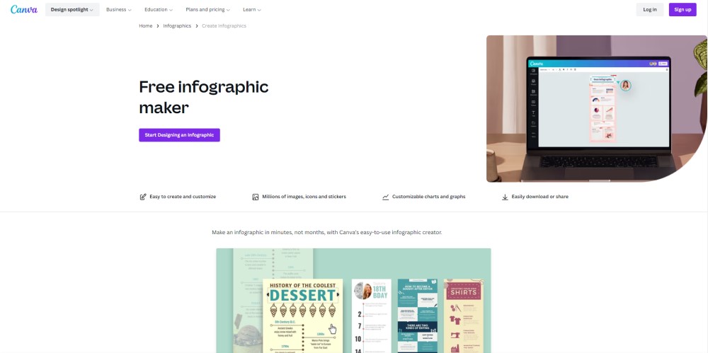 Free Infographic Maker by Canva